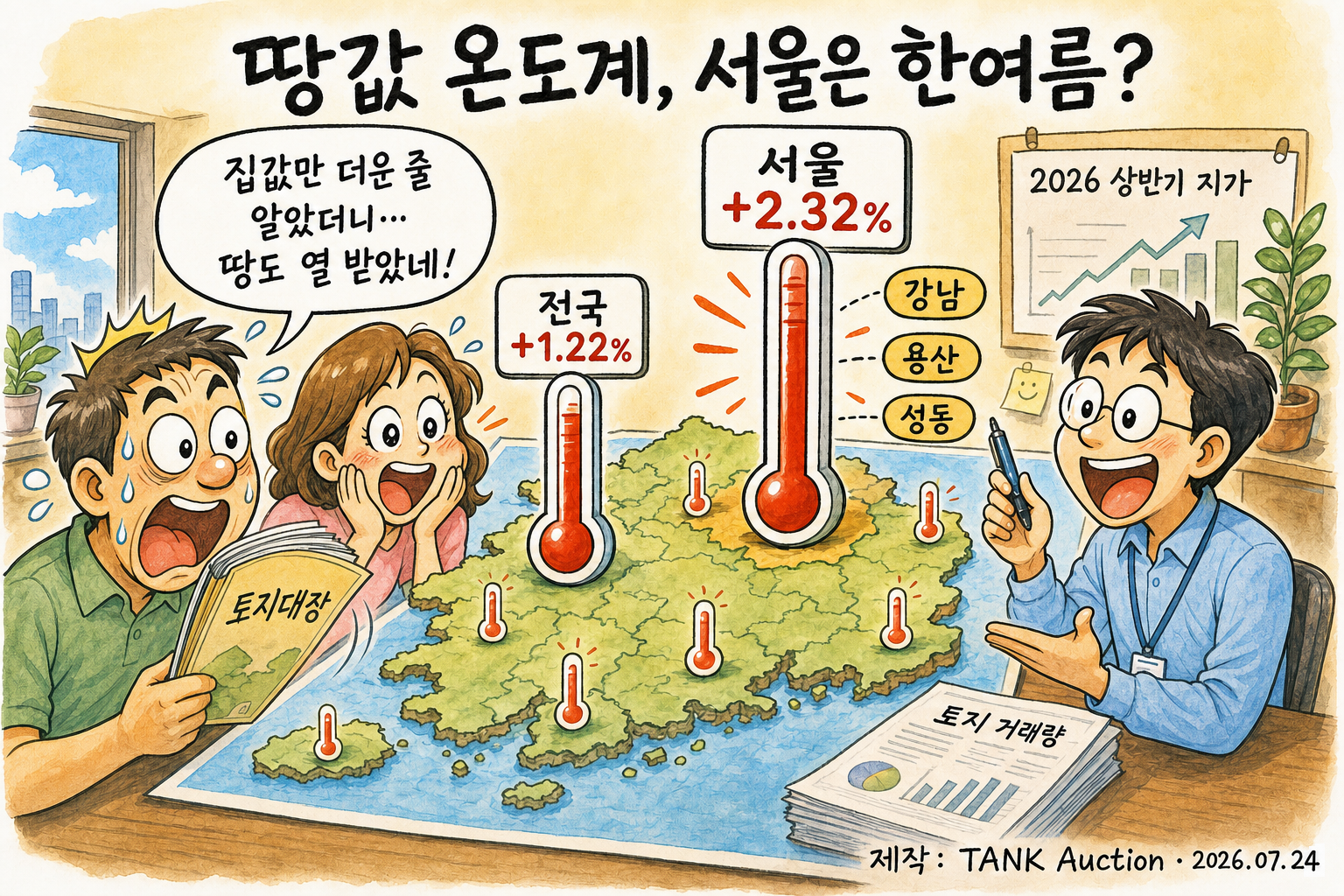 땅값 온도계, 서울은 벌써 한여름